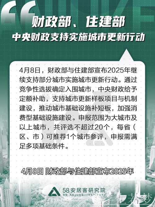 今年中央财政继续支持实施城市更新行动 今年中央财政继续支持实施城市更新行动