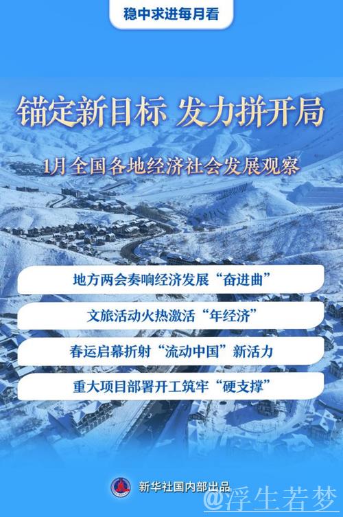 稳中求进每月看丨锚定新目标 发力拼开局——1月全国各地经济社会发展观察